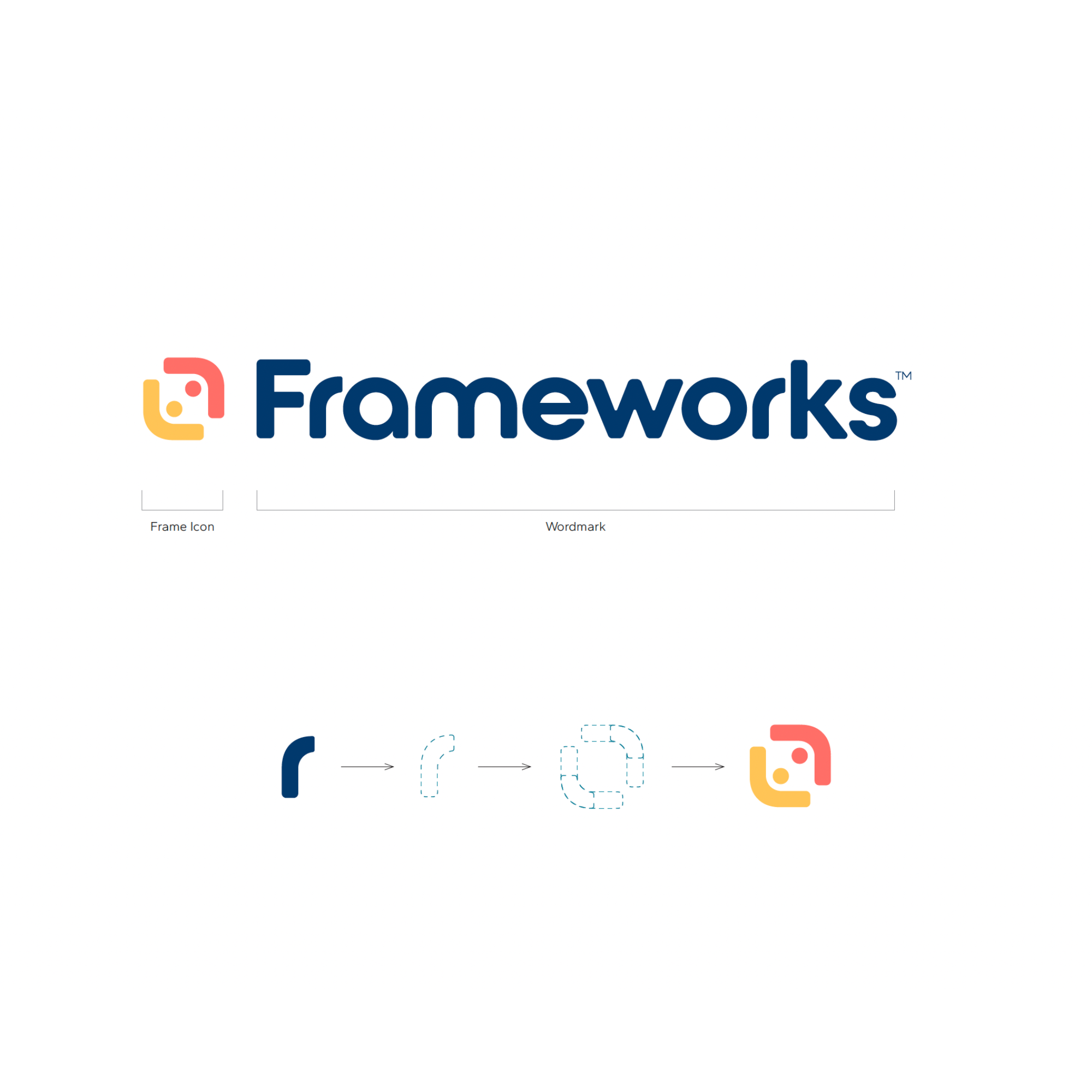 FrameworksCaseStudy-01b